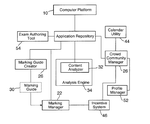 System And Method For Enabling Crowd-sourced Examination Marking